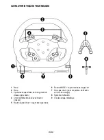 Preview for 25 page of Thrustmaster TS-XW RACER Sparco P310 Competition Mod User Manual