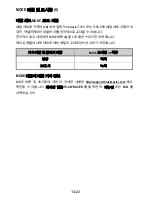 Preview for 323 page of Thrustmaster TS-XW RACER Sparco P310 Competition Mod User Manual