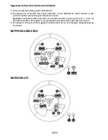 Preview for 107 page of Thrustmaster TX Leather Edition User Manual