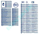 Preview for 2 page of Thuasne Ligaflex Action Manual