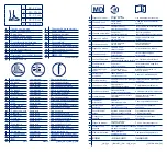 Preview for 2 page of Thuasne MalleoPro Activ Manual