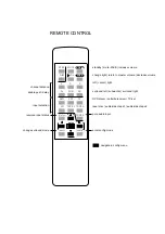 Preview for 4 page of Thule Audio SPACE PR350 B V350 Owner'S Manual