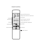 Preview for 4 page of Thule Audio SPHERE AV100 Owner'S Manual