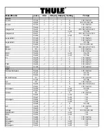 Preview for 8 page of Thule 3 Bike Carrier 960 Freeway Installation Instructions Manual