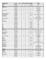 Preview for 9 page of Thule 3 Bike Carrier 960 Freeway Installation Instructions Manual