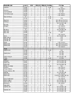 Preview for 12 page of Thule 3 Bike Carrier 960 Freeway Installation Instructions Manual