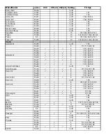 Preview for 14 page of Thule 3 Bike Carrier 960 Freeway Installation Instructions Manual