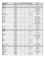 Preview for 15 page of Thule 3 Bike Carrier 960 Freeway Installation Instructions Manual