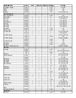 Preview for 18 page of Thule 3 Bike Carrier 960 Freeway Installation Instructions Manual