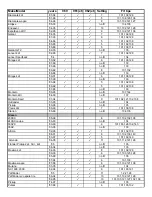 Preview for 19 page of Thule 3 Bike Carrier 960 Freeway Installation Instructions Manual