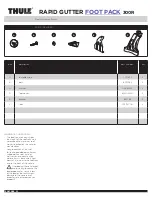 Thule 300R Quick Start Manual preview