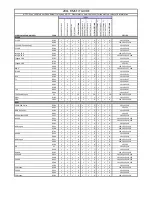 Preview for 10 page of Thule 9003 RACEWAY User Manual