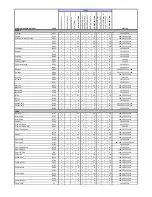 Preview for 13 page of Thule 9003 RACEWAY User Manual