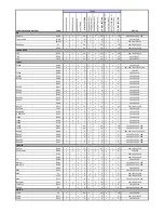 Preview for 17 page of Thule 9003 RACEWAY User Manual