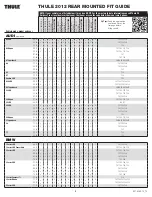 Preview for 11 page of Thule 9006XT Instructions Manual