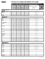 Preview for 13 page of Thule 9006XT Instructions Manual