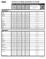 Preview for 15 page of Thule 9006XT Instructions Manual