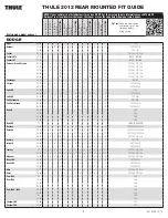 Preview for 16 page of Thule 9006XT Instructions Manual