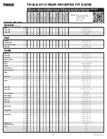 Preview for 17 page of Thule 9006XT Instructions Manual