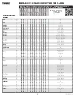 Preview for 19 page of Thule 9006XT Instructions Manual