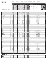 Preview for 21 page of Thule 9006XT Instructions Manual