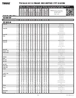 Preview for 22 page of Thule 9006XT Instructions Manual