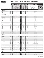 Preview for 24 page of Thule 9006XT Instructions Manual