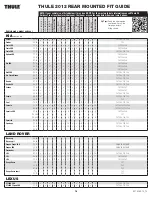 Preview for 25 page of Thule 9006XT Instructions Manual