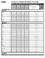 Preview for 27 page of Thule 9006XT Instructions Manual