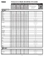 Preview for 28 page of Thule 9006XT Instructions Manual