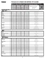 Preview for 29 page of Thule 9006XT Instructions Manual