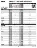 Preview for 30 page of Thule 9006XT Instructions Manual