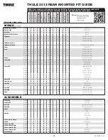 Preview for 31 page of Thule 9006XT Instructions Manual