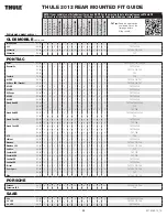 Preview for 32 page of Thule 9006XT Instructions Manual