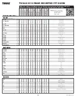 Preview for 33 page of Thule 9006XT Instructions Manual