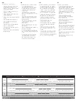 Preview for 4 page of Thule 9031XT Quick Start Quide