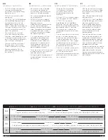 Preview for 2 page of Thule AIRSCREEN 8700 Manual