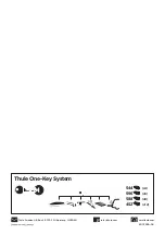 Предварительный просмотр 6 страницы Thule HangOn 974 Instructions Manual