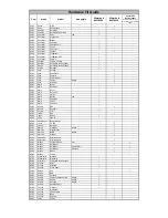 Preview for 6 page of Thule Hull-a-port 835 Manual