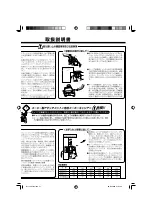 Preview for 31 page of Thule Ocean 100 Fitting Instructions Manual