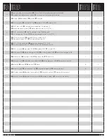 Preview for 3 page of Thule Parkway 956 Quick Start Manual