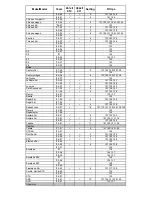 Preview for 11 page of Thule Passage 910 Installation Instructions Manual