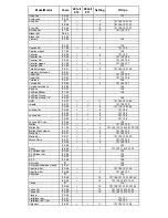 Preview for 12 page of Thule Passage 910 Installation Instructions Manual