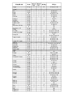 Preview for 13 page of Thule Passage 910 Installation Instructions Manual