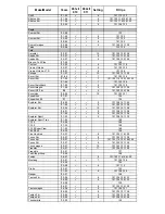 Preview for 14 page of Thule Passage 910 Installation Instructions Manual