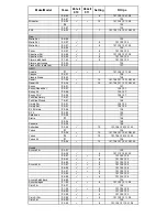 Preview for 15 page of Thule Passage 910 Installation Instructions Manual