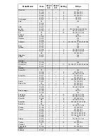 Preview for 16 page of Thule Passage 910 Installation Instructions Manual