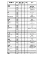 Preview for 17 page of Thule Passage 910 Installation Instructions Manual