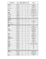 Preview for 18 page of Thule Passage 910 Installation Instructions Manual