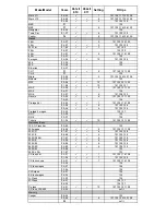 Preview for 19 page of Thule Passage 910 Installation Instructions Manual